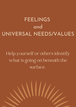 FEELINGS and UNIVERSAL NEEDS VALUES