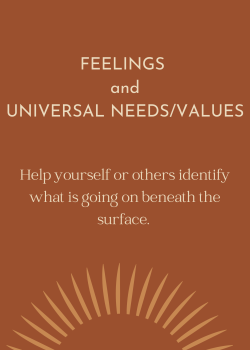 FEELINGS and UNIVERSAL NEEDSVALUES